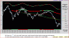 EuroDollaro-Cicli-10-07.GIF