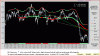 Crudeoil-Cicli-10-07.GIF