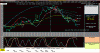 Saipem-QT-10-07.GIF