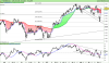 FTSE MIB40 Index.png