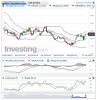 US Sugar No11(Daily)20150714203912.png