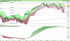 FTSE MIB40 Index.png