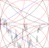 Square Daily Stoxx_dettaglio.png