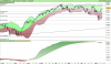 FTSE MIB40 Index.png