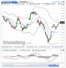 ENI(5 Heures)20150716100713.png
