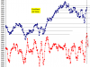 ASC Stoxx Daily.png