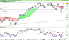 FTSE MIB40 Index.png