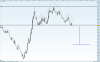 FTSE MIB40 Index.png