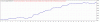 TesterGraph.gif