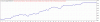 TesterGraph.gif