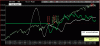 SPX500-DSI-17-07.GIF