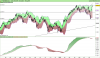 FTSE MIB40 Index.png