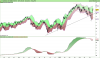 LYXOR UCITS ETF EURO STOXX 50.png