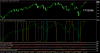 Ita40Sep15Daily.png