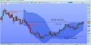 ftseitaliabanchemonthly200715.jpg