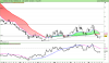 LYXOR UCITS ETF DAILY SHORTDAX X2.png