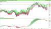 ESTOXX50 Price Eur Index.png