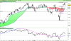 FTSE MIB40 Index.png