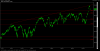 NASDAQ 100 index.png