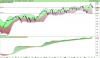 NASDAQ Composite Index.png