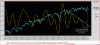 SPX500-VelTot-24-07.GIF