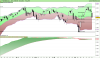 FTSE MIB40 Index.png