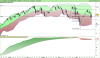 LYXOR UCITS ETF FTSE MIB DAILY LEVERAGE.png