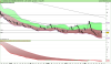 LYXOR UCITS ETF FTSE MIB DAI DOU SHT XB.png