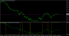 Ger30Sep15M5.png
