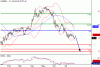 saipem.gif