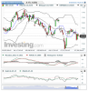 ENI(Quotidiennement)20150729102156.png