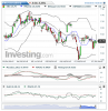ENI(Giornaliero)20150730165624.png