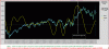 Eurostoxx-Vel-30-07.GIF