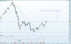 FTSE MIB40 Index.png