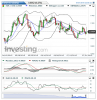 EURUSD(Daily)20150801131303.png