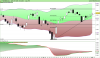 FTSE MIB40 Index.png