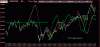 Eurostoxx50-Dsi-3-08.GIF