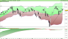 FTSE MIB40 Index.png