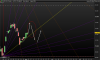 DAX30 Luglio Perf Index.png