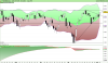 FTSE MIB40 Index.png