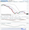 Crude Oil(Chaque Semaine)20150806085046.png