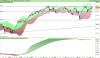 FTSE MIB40 Index.png