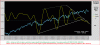 Nasdaq-Vel-7-08.GIF