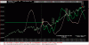 Nasdaq-Dsi-7-08.GIF