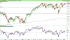 FTSE MIB40 Index.png