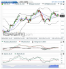 ENI(30 Minutes)20150811141848.png