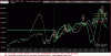 DAX ora.GIF