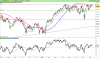 FTSE MIB40 Index.png