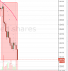2015-08-12 16_47_37-JPN225_ 20071 ??2.65% - NIKKEY225 - TradingView.png