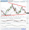 Bovespa(Semanal)20150812164747.png